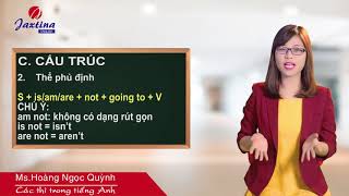 Cách Dùng Thì Tương Lai Gần | Be Going To – Ngữ pháp tiếng Anh cơ bản #8