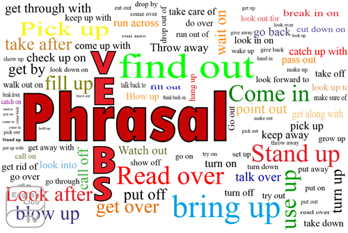 Các cụm động từ (phrasal verb) thường gặp