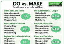 DO VA MAKE